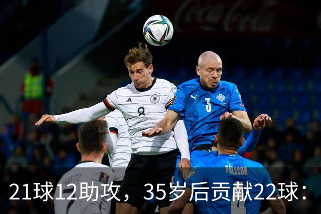 21球12助攻，35岁后贡献22球：梅西世界杯20年以传奇收场？